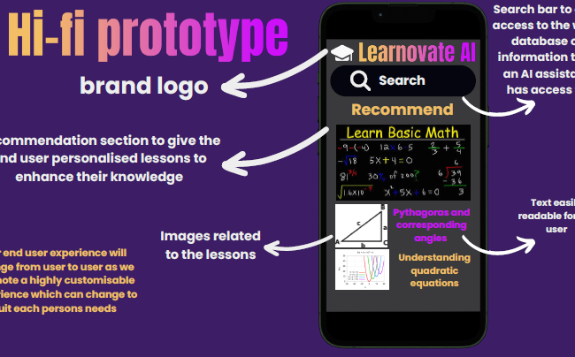 8Billionideas student work - hi-fi prototype
